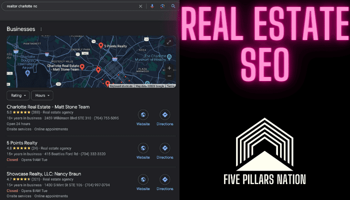 Avoid Real Estate SEO – 4 Reasons